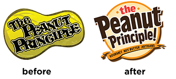 Peanut_Principle_Before_After